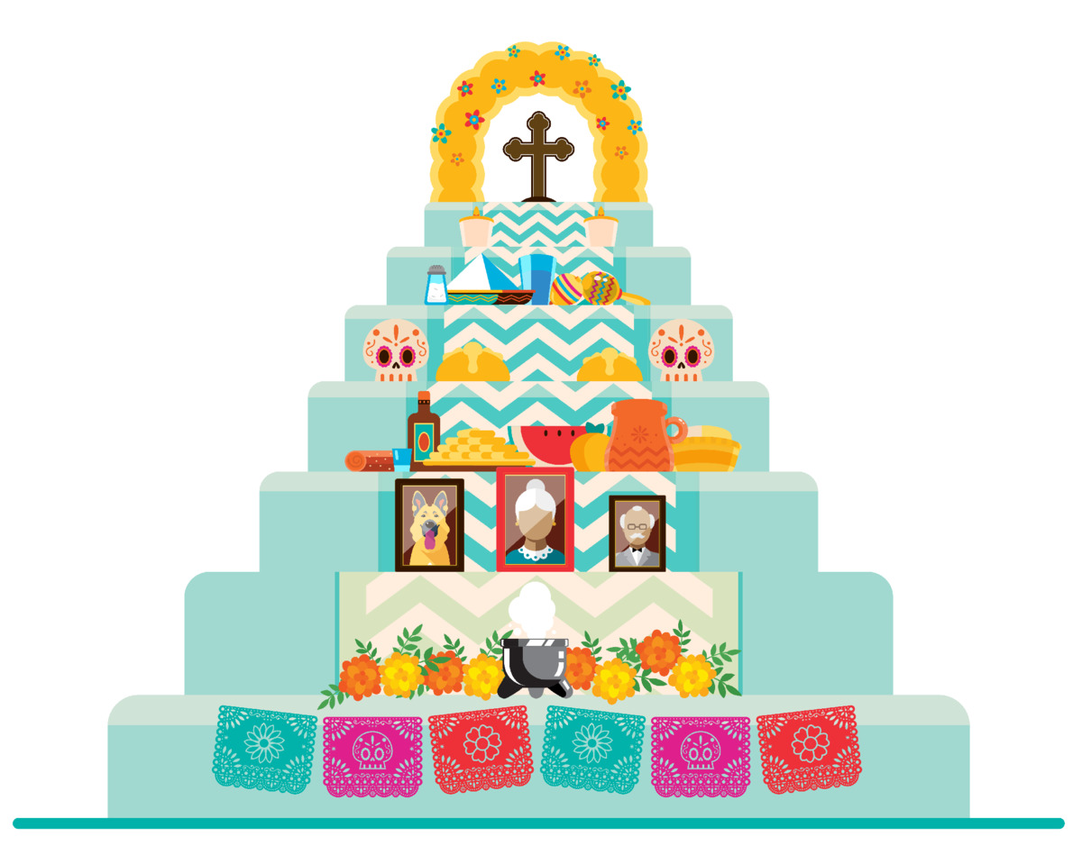 How To Make a Day of the Dead Altar Dignity Memorial