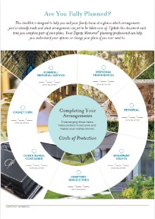 pre-planning checklist pencil promo desktop