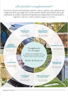 pre-planning checklist pencil promo desktop